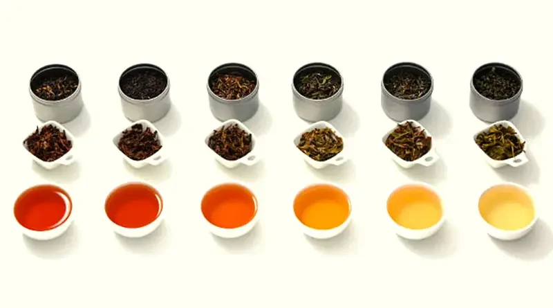 The Varieties of Tea